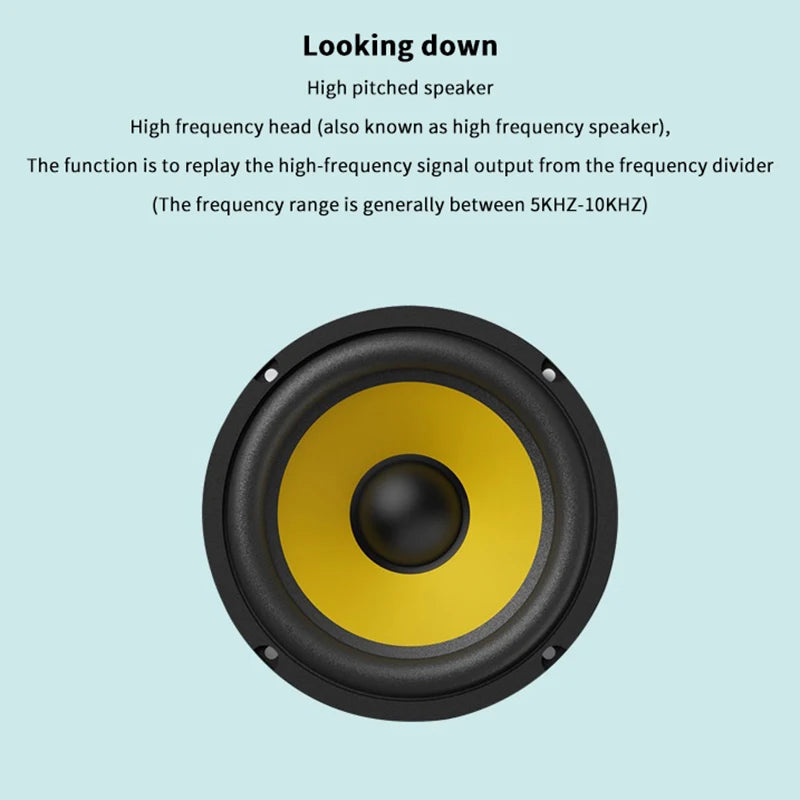 5/6/8/10 Inch Car Bass Speaker Coaxial Subwoofer HiFi Music Full Range Frequency Car Stereo Speaker For Universal Car Home Audio