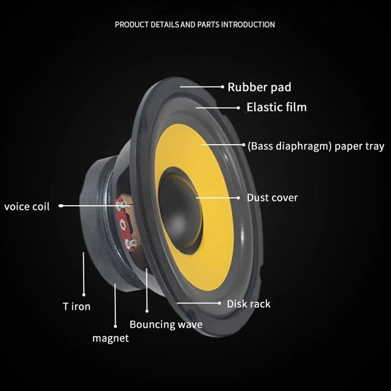 5/6/8/10 Inch Car Bass Speaker Coaxial Subwoofer HiFi Music Full Range Frequency Car Stereo Speaker For Universal Car Home Audio