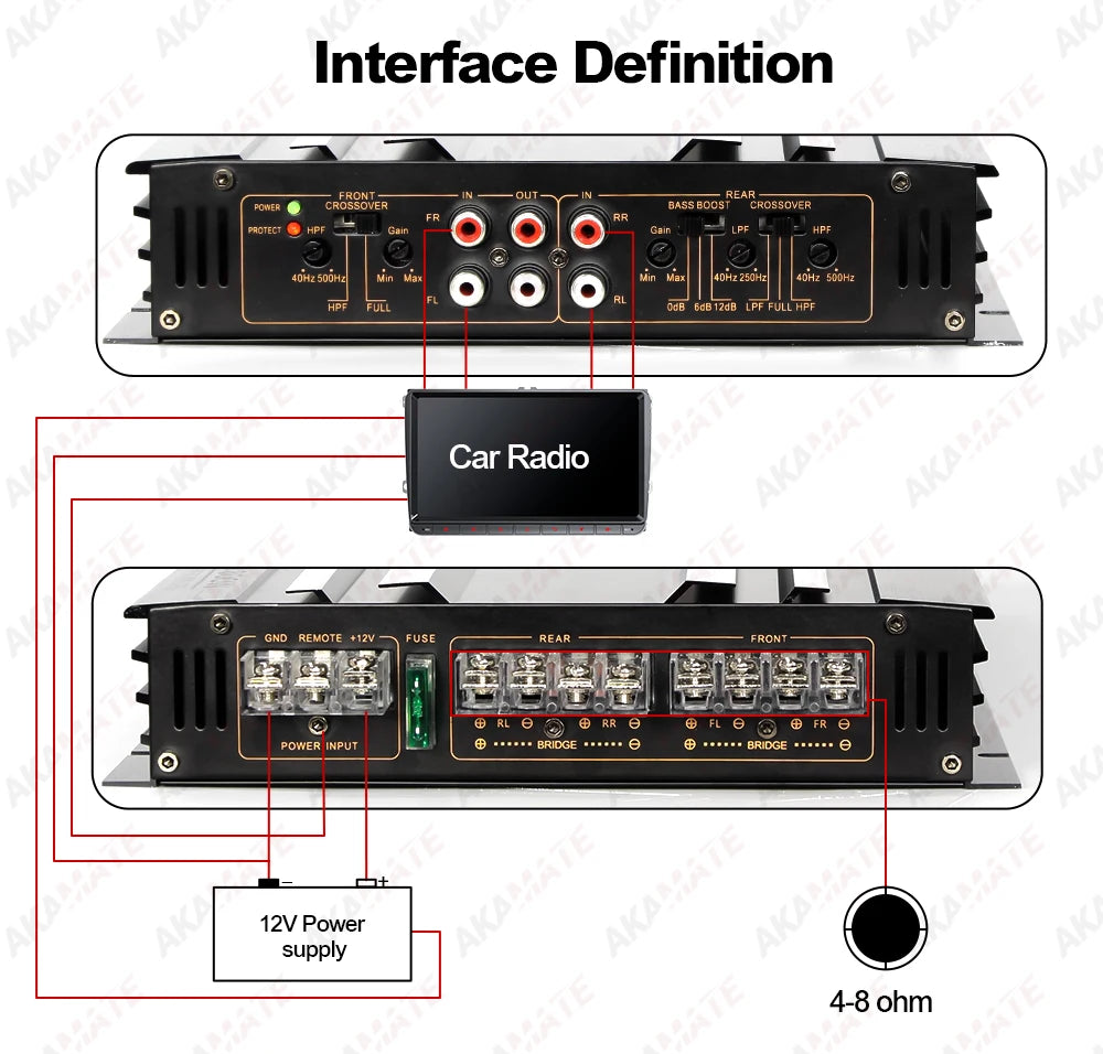 Car Audio High Power Amplifier 4 Channel High Power Aluminum Alloy 12V Stereo Surround Passive Car Audio Amplifier Black