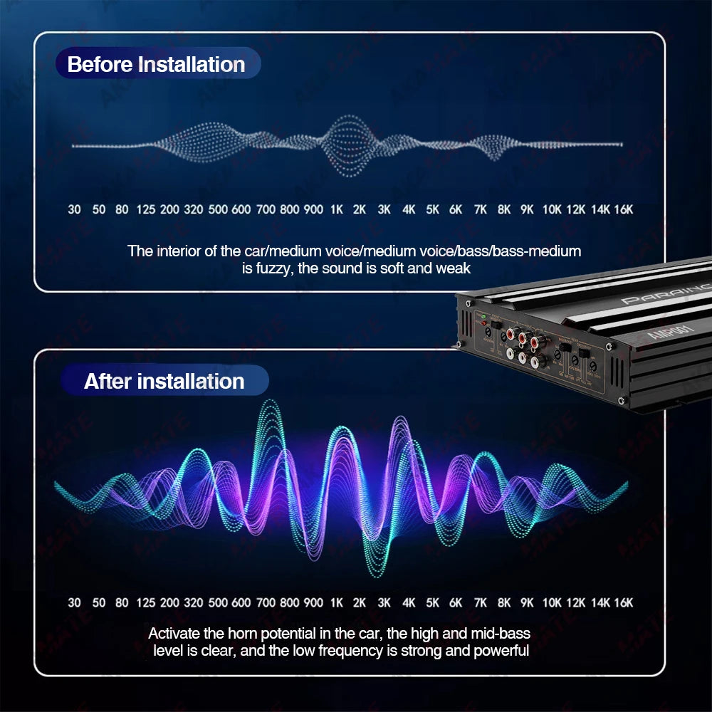 Car Audio High Power Amplifier 4 Channel High Power Aluminum Alloy 12V Stereo Surround Passive Car Audio Amplifier Black